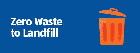 zero waste to landfill banner
